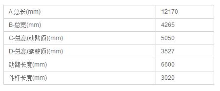 76噸DLS760.8液壓挖掘機尺寸及參數